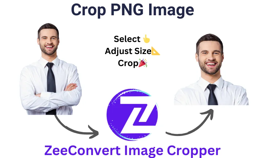 crop png online