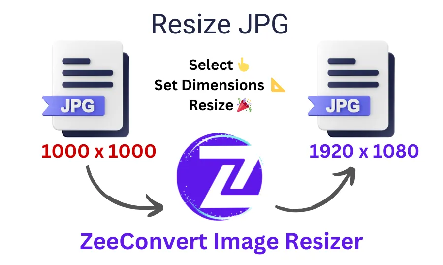 resize jpg online