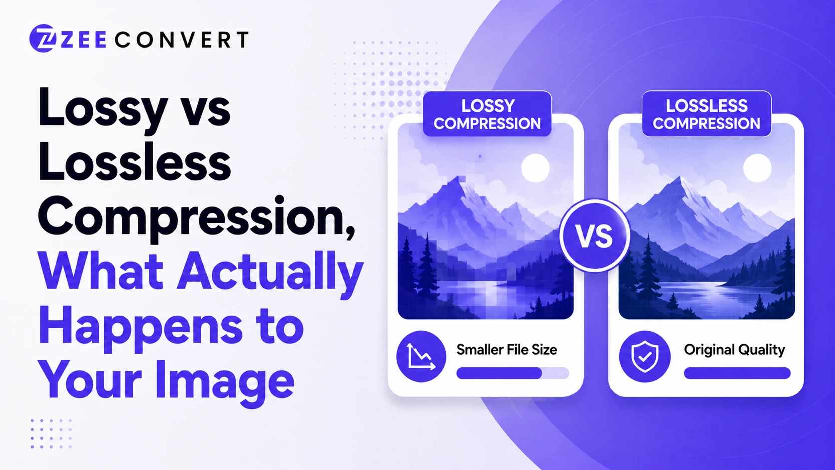 Lossy vs Lossless Compression - What Actually Happens to Your Image