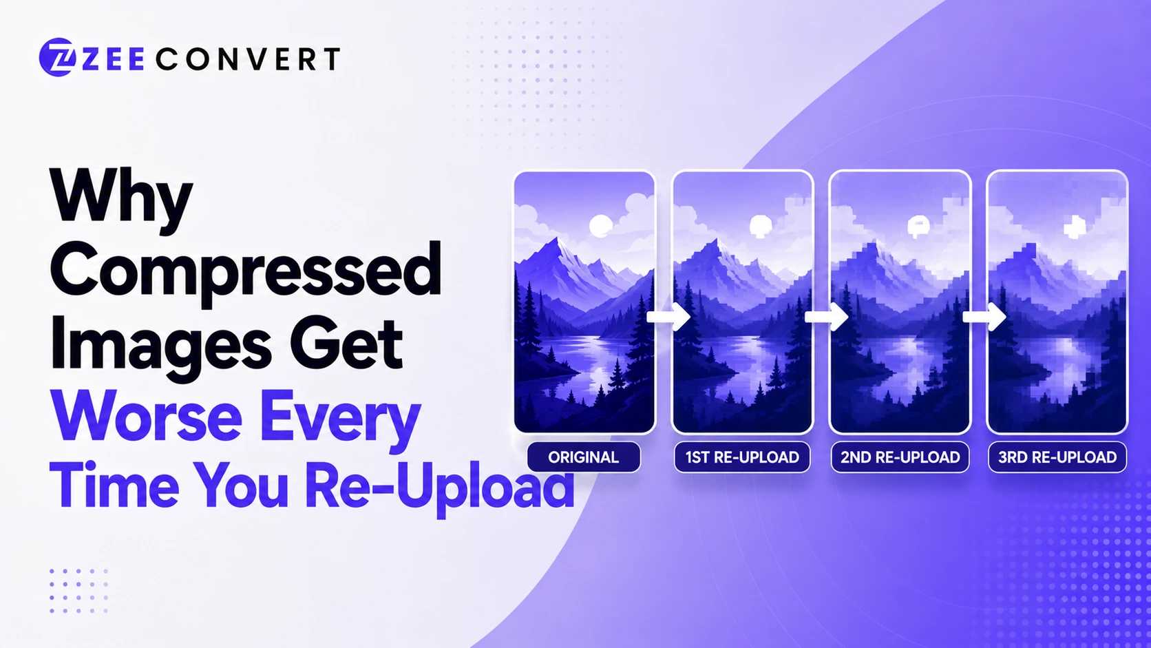 Why Compressed Images Get Worse Every Time You Re-Upload